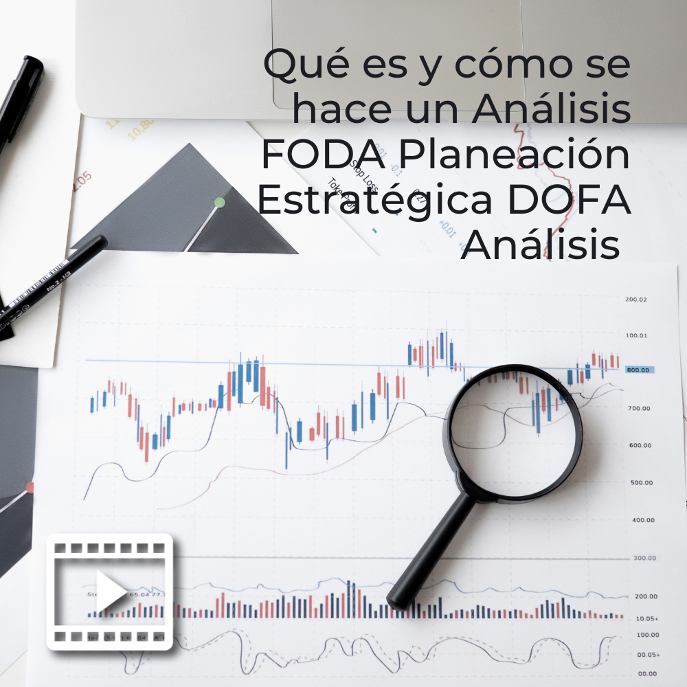 Qué Es Y Cómo Se Hace Un Análisis Foda Planeación Estratégica Dofa Análisis Swot Iso 90012015 9723